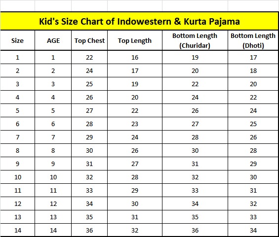 Kids Kurta Pajama And Indo Western Catalog